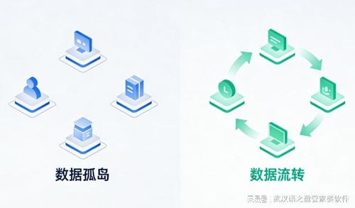 武漢中小企業(yè)借力數字化，探索降本增效新路徑